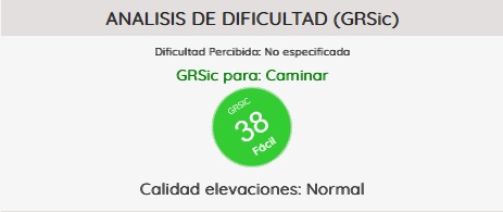 Análisis dificultad ruta