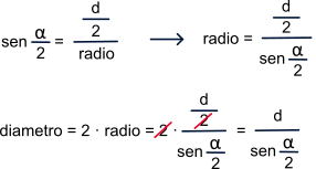 BCD formulas