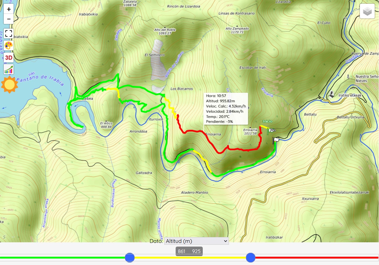 Mapa de sendero con altitudes