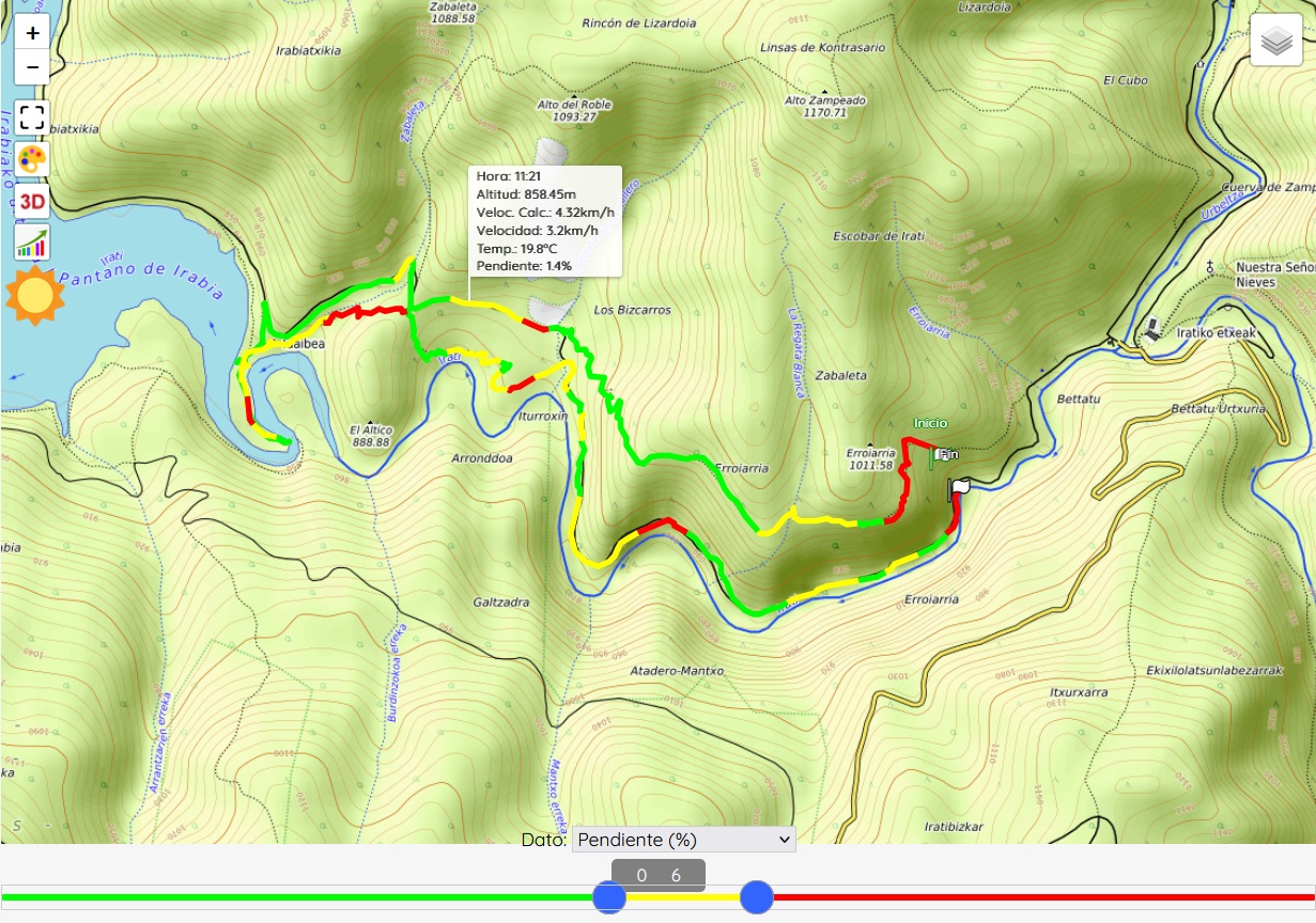 Mapa de sendero con pendientes