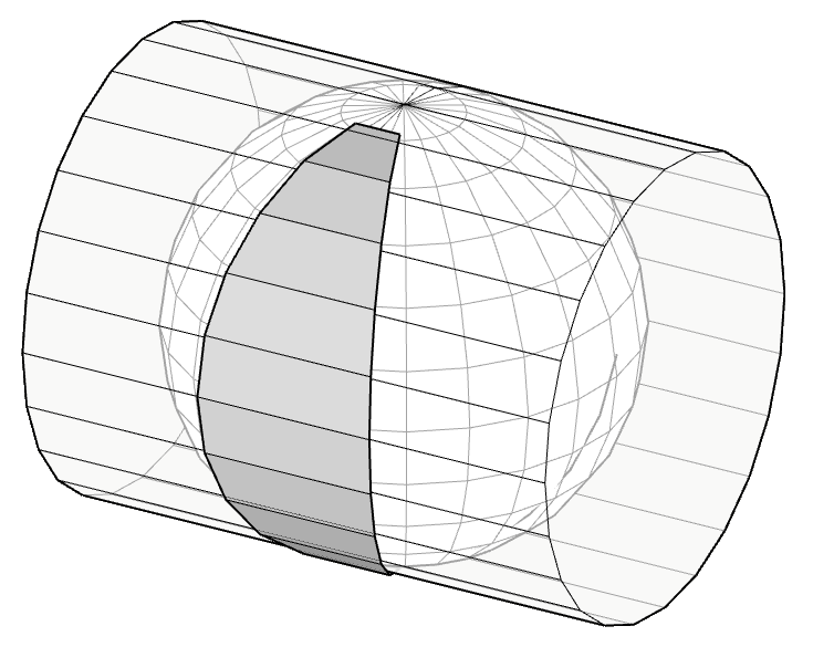 Proyección transversa