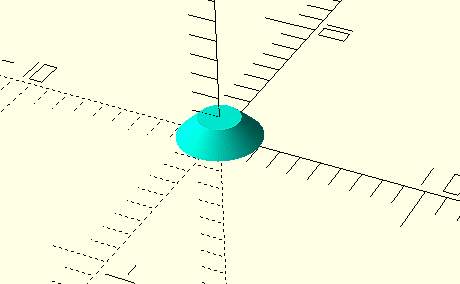 Modelo terminal