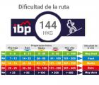 Miniatura imagen 0